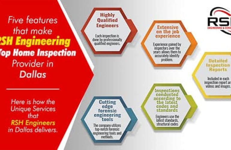 Home inspection provider in Dallas