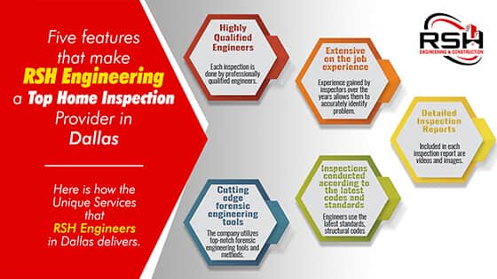 Home inspection provider in Dallas