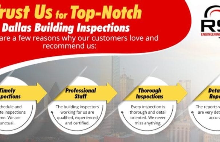 Top-Notch Dallas Inspections