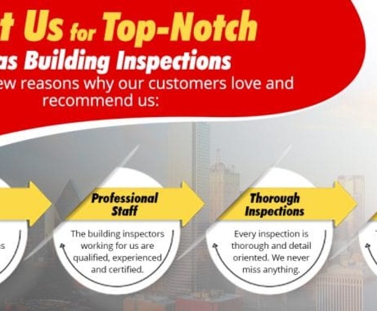 Top-Notch Dallas Inspections