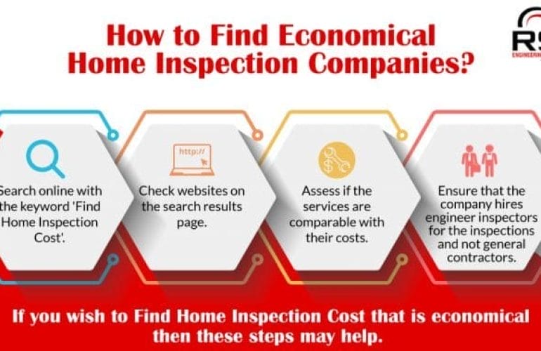 Economical Home Inspection Companies