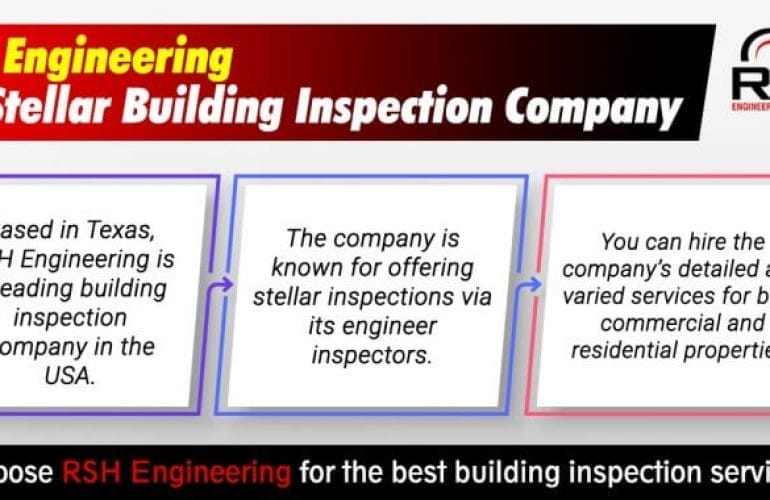 Building Inspection Company