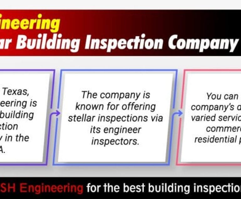 Building Inspection Company