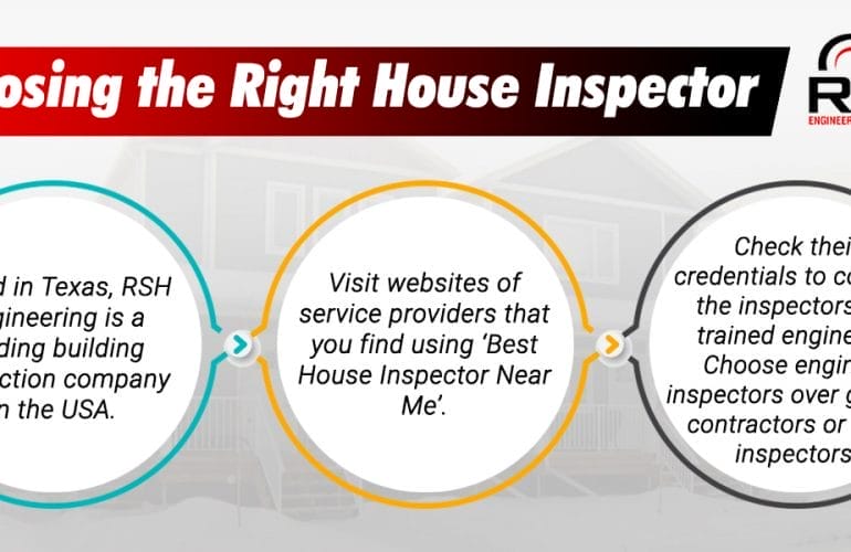 House inspector