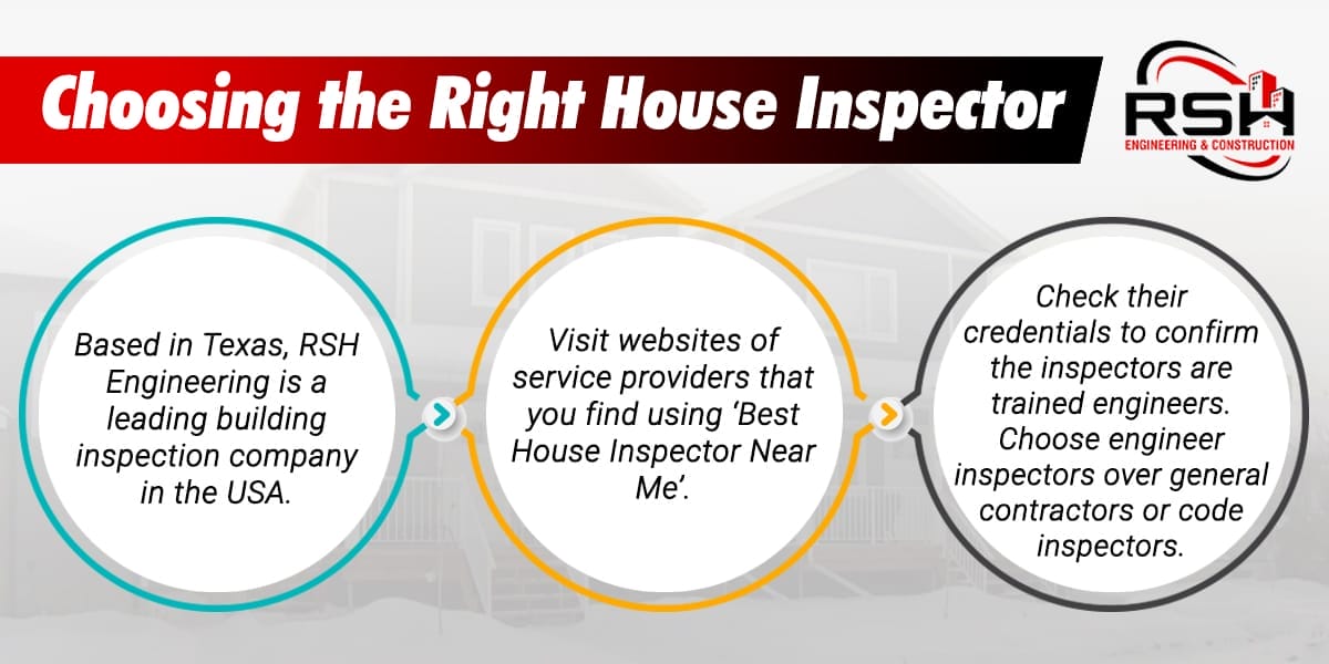 House inspector