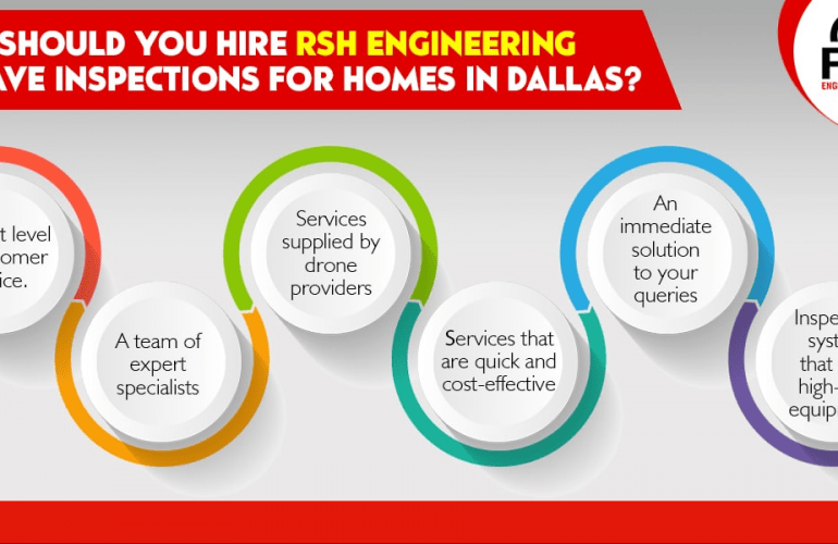 Inspections for homes in Dallas