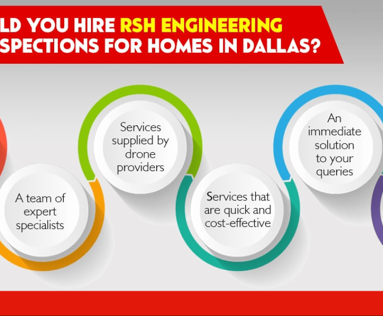 Inspections for homes in Dallas